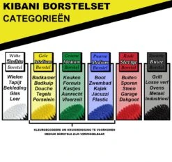 Kibani 3 Delige Borstelset Voor Boormachine - Rood - Voor Beton, Baksteen En Andere Ruwe Oppervlakken - Schrobborstel – Boorborstel – Schuurborstel - Borstel Boormachine – Schoonmaakborstel – Reinigingsborstel – Tapijtreiniger - Borstelset -Schoonmaakproducten Winkel 1200x1133 1