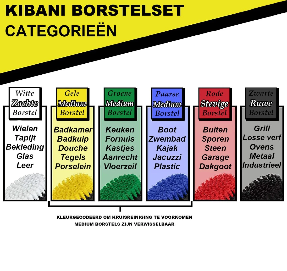Kibani 9 delige borstelset voor boormachine - Wit, Rood, Geel - Voor wielen, tapijt, bekleding, beton en steen | schrobborstel – boorborstel – schuurborstel - borstel boormachine – schoonmaakborstel – reinigingsborstel – tapijtreiniger - borstelset Kibani 9 Delige Borstelset Voor Boormachine - Wit, Rood, Geel - Voor Wielen, Tapijt, Bekleding, Beton En Steen | Schrobborstel – Boorborstel – Schuurborstel - Borstel Boormachine – Schoonmaakborstel – Reinigingsborstel – Tapijtreiniger - Borstelset -Schoonmaakproducten Winkel 1200x1133 2
