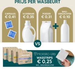 Wasmiddeldoekjes - Ongeparfumeerd Wasstrips 128 Wasbeurten – Wasmiddel Wasdoekjes - Natuurlijke Wasverzachter – Vegan – Zero Waste 3 Wasmiddeldoekjes - Ongeparfumeerd Wasstrips 128 Wasbeurten – Wasmiddel Wasdoekjes - Natuurlijke Wasverzachter – Vegan – Zero Waste -Schoonmaakproducten Winkel 1200x1140