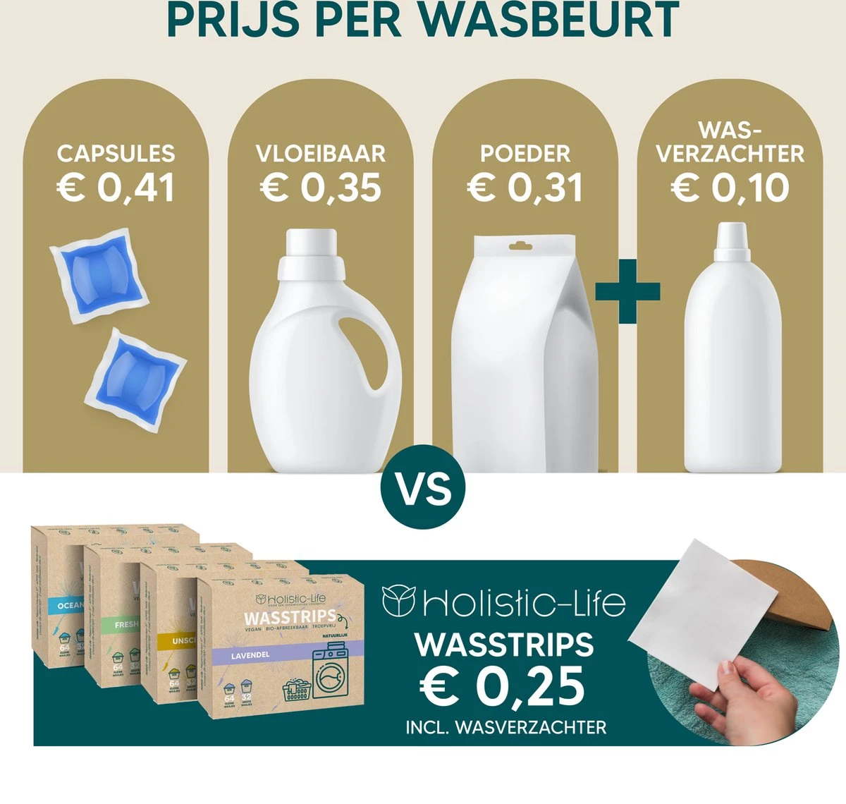 Wasmiddeldoekjes - Ongeparfumeerd Wasstrips 128 Wasbeurten – Wasmiddel Wasdoekjes - Natuurlijke Wasverzachter – Vegan – Zero Waste Wasmiddeldoekjes - Ongeparfumeerd Wasstrips 128 Wasbeurten – Wasmiddel Wasdoekjes - Natuurlijke Wasverzachter – Vegan – Zero Waste -Schoonmaakproducten Winkel