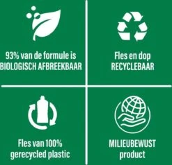 Ajax® Ajax Allesreiniger Eucalyptus 2 X 5L - Voordeelverpakking -Schoonmaakproducten Winkel 1200x1154 2