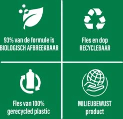 Ajax® Ajax Allesreiniger Fris 6 X 1.25L - Voordeelverpakking 4 Ajax® Ajax Allesreiniger Fris 6 X 1.25L - Voordeelverpakking -Schoonmaakproducten Winkel 1200x1156 3