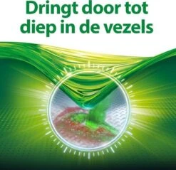 Persil® Persil 4in1 Discs Universal Wascapsules - Wasmiddel Capsules - Voordeelverpakking - 6 X 28 Wasbeurten -Schoonmaakproducten Winkel 1200x1161 15