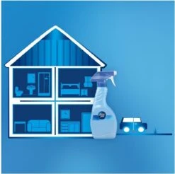 Ambi Pur Classic - 500ml - 8 Stuks - Textielverfrisser -Schoonmaakproducten Winkel 1200x1194 7