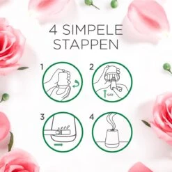 Air Wick Essential Mist Luchtverfrisser - Kalmerende Rozen - 3 Navullingen -Schoonmaakproducten Winkel 1200x1200 181