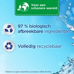 Silan Fris Lentegevoel Wasverzachter - 6 X 37 Wasbeurten - Voordeelverpakking -Schoonmaakproducten Winkel 1200x1200 1946