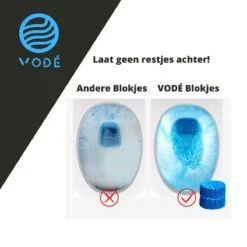 VODÉ Toiletblokjes Inbouwreservoir 28 Stuks - Voordeelverpakking – WC Blokjes – Stortbakblokjes – Geschikt Voor Geberit | Grohe - Lavendel Geur -Schoonmaakproducten Winkel 1200x1200 409