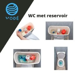 VODÉ Toiletblokjes Inbouwreservoir 28 Stuks - Voordeelverpakking – WC Blokjes – Stortbakblokjes – Geschikt Voor Geberit | Grohe - Lavendel Geur -Schoonmaakproducten Winkel 1200x1200 410