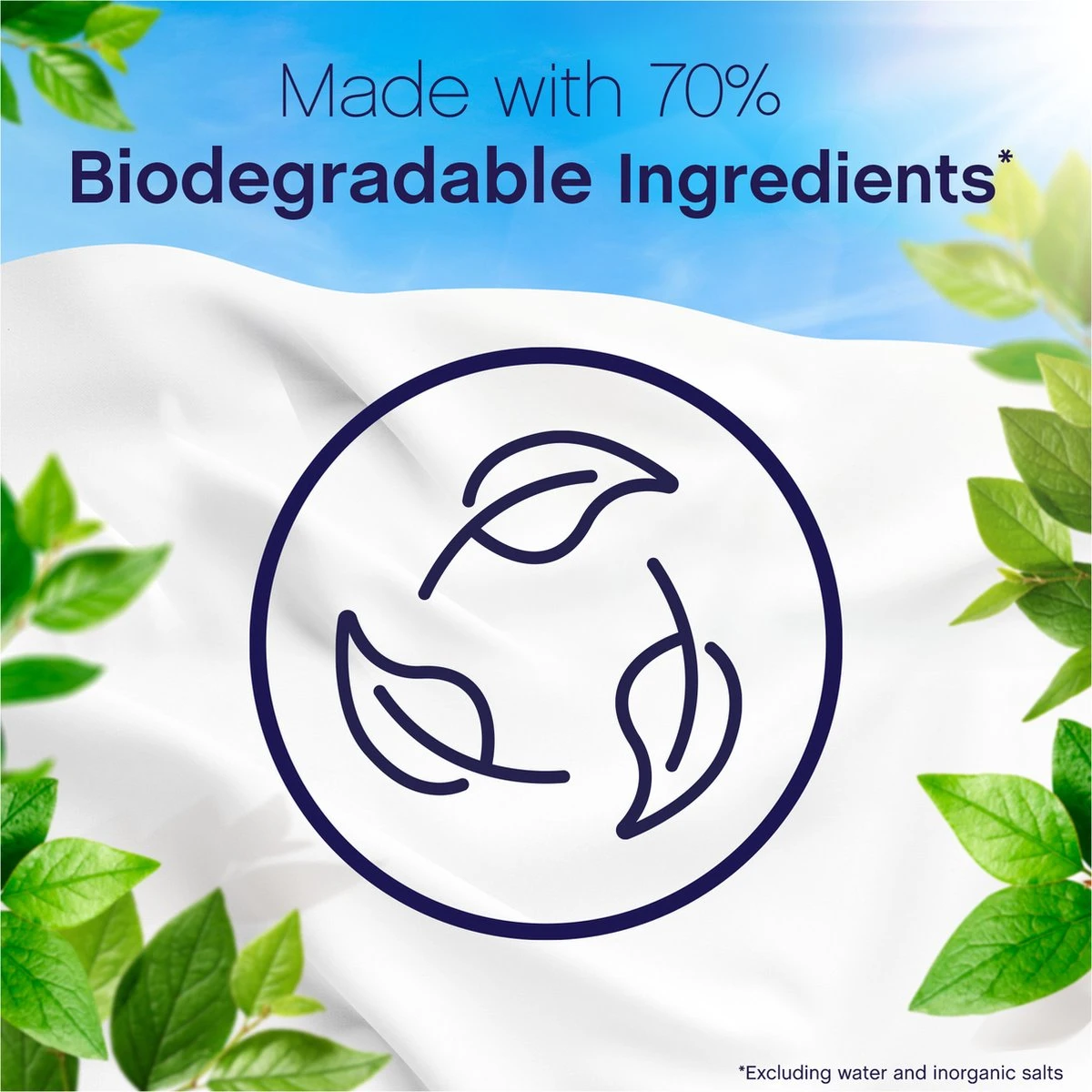 Lenor - Jasmijn en Rose De Mai - Wasverzachter - 12 x 41 Wasbeurten Voordeelverpakking Lenor - Jasmijn En Rose De Mai - Wasverzachter - 12 X 41 Wasbeurten Voordeelverpakking -Schoonmaakproducten Winkel 1200x1200 709