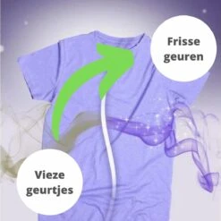 SANYTOL Desinfectiemiddel Voor Wasgoed Met Witte Bloemen - 1L - Antibacterieel 4 SANYTOL Desinfectiemiddel Voor Wasgoed Met Witte Bloemen - 1L - Antibacterieel -Schoonmaakproducten Winkel 1200x1200 843