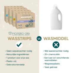 Wasmiddeldoekjes - Ongeparfumeerd Wasstrips 128 Wasbeurten – Wasmiddel Wasdoekjes - Natuurlijke Wasverzachter – Vegan – Zero Waste 6 Wasmiddeldoekjes - Ongeparfumeerd Wasstrips 128 Wasbeurten – Wasmiddel Wasdoekjes - Natuurlijke Wasverzachter – Vegan – Zero Waste -Schoonmaakproducten Winkel 1200x1200 892