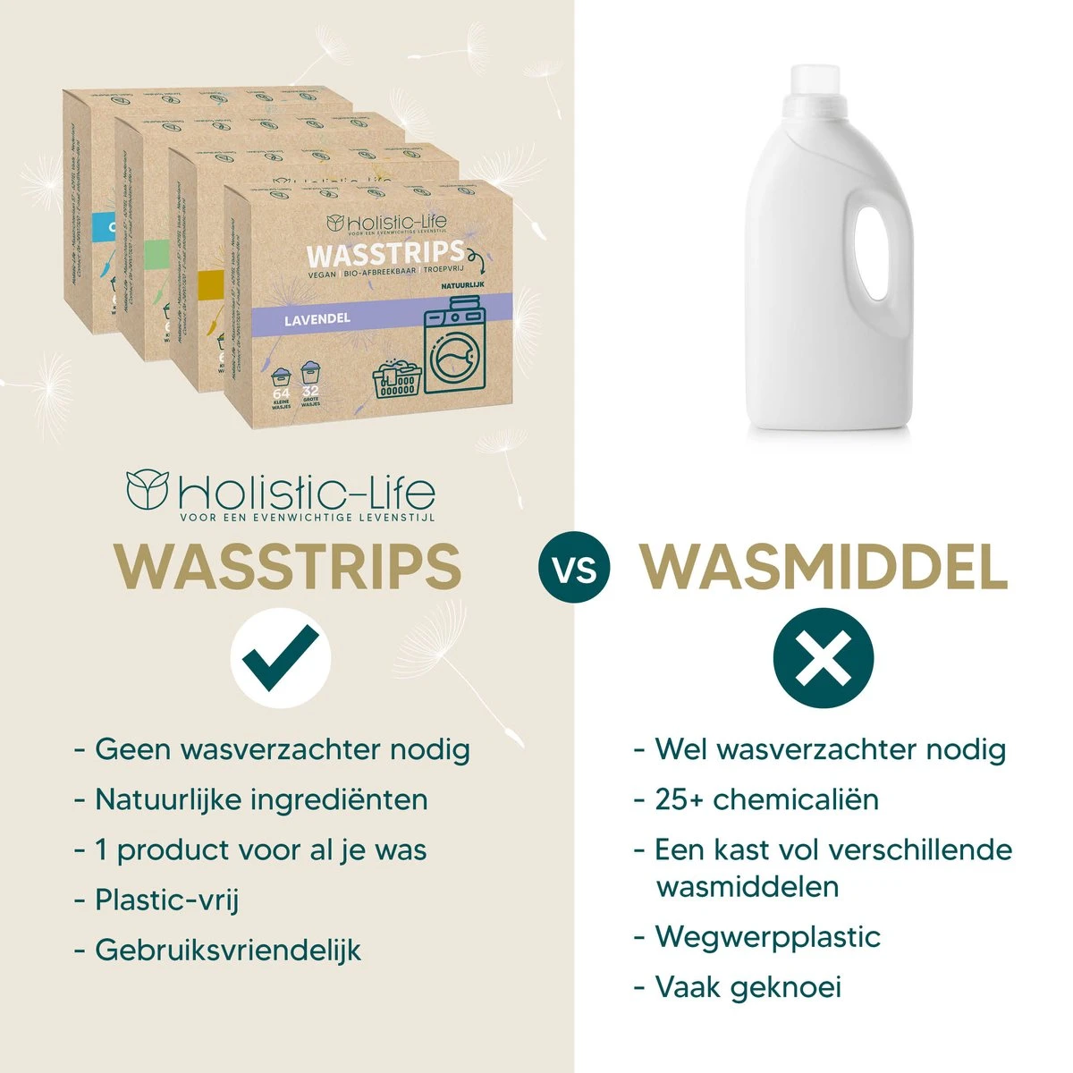 Wasmiddeldoekjes - Ongeparfumeerd Wasstrips 128 Wasbeurten – Wasmiddel Wasdoekjes - Natuurlijke Wasverzachter – Vegan – Zero Waste Wasmiddeldoekjes - Ongeparfumeerd Wasstrips 128 Wasbeurten – Wasmiddel Wasdoekjes - Natuurlijke Wasverzachter – Vegan – Zero Waste -Schoonmaakproducten Winkel 1200x1200 892