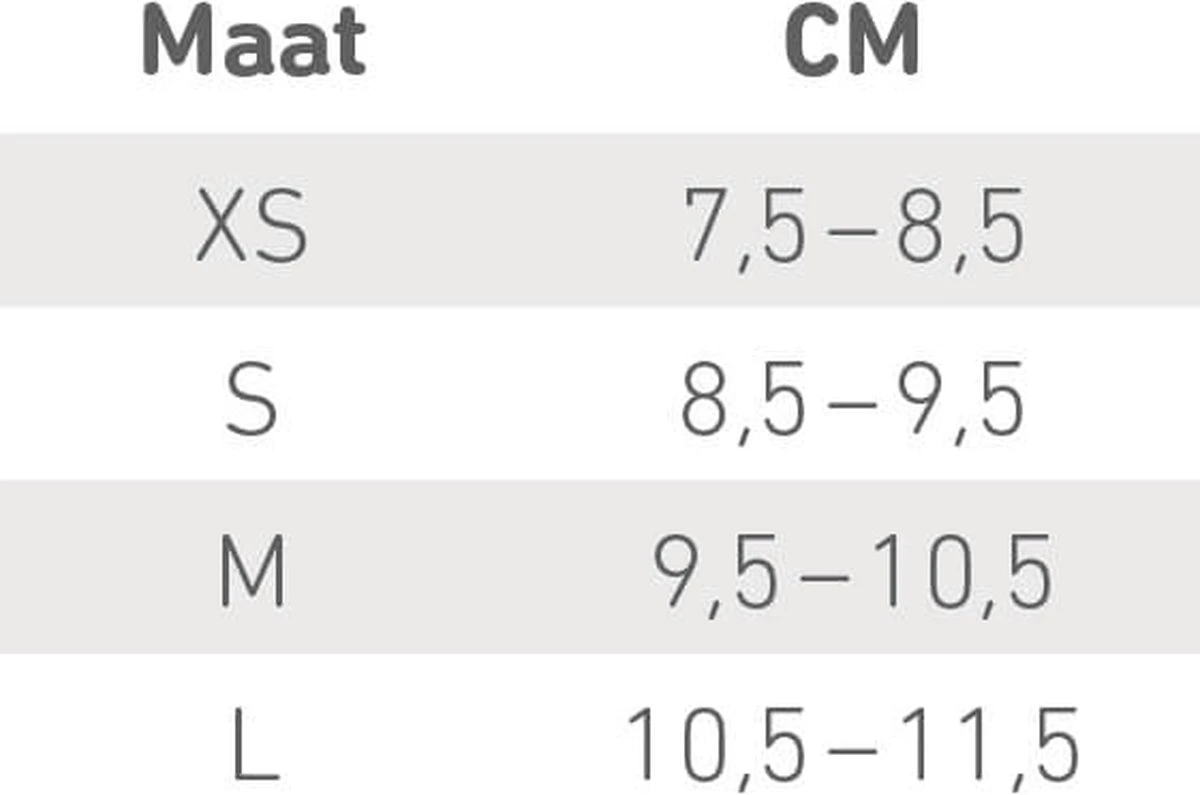 Bauerfeind aantrekhulp handschoenen voor het aantrekken van steunkousen - maat S Bauerfeind Aantrekhulp Handschoenen Voor Het Aantrekken Van Steunkousen - Maat S -Schoonmaakproducten Winkel 1200x795 2