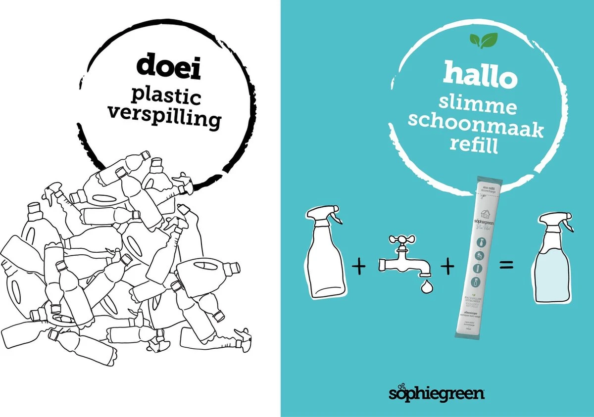 SophieGreen Eco-Refill pakket; Allesreiniger Blue Rebel en Orange Patchouli, +Keukenreiniger + Badkamerreiniger (4x2 navulling= 8 x750ml) SophieGreen Eco-Refill Pakket; Allesreiniger Blue Rebel En Orange Patchouli, +Keukenreiniger + Badkamerreiniger (4x2 Navulling= 8 X750ml) -Schoonmaakproducten Winkel