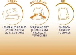 Robijn Dry Wash Spray Zwitsal - 2 X 200ml - Voordeelverpakking -Schoonmaakproducten Winkel 1200x869 7