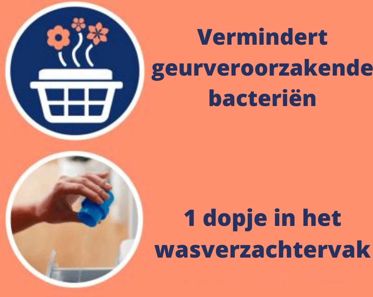 SANYTOL desinfectiemiddel voor wasgoed met witte bloemen - 1L - Antibacterieel SANYTOL Desinfectiemiddel Voor Wasgoed Met Witte Bloemen - 1L - Antibacterieel -Schoonmaakproducten Winkel